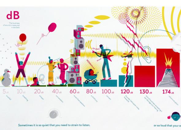ILUSTRÁTORI OCENENÍ NA BIB 2017 - Atény ILUSTRÁTORI OCENENÍ NA BIB 2017 - Atény